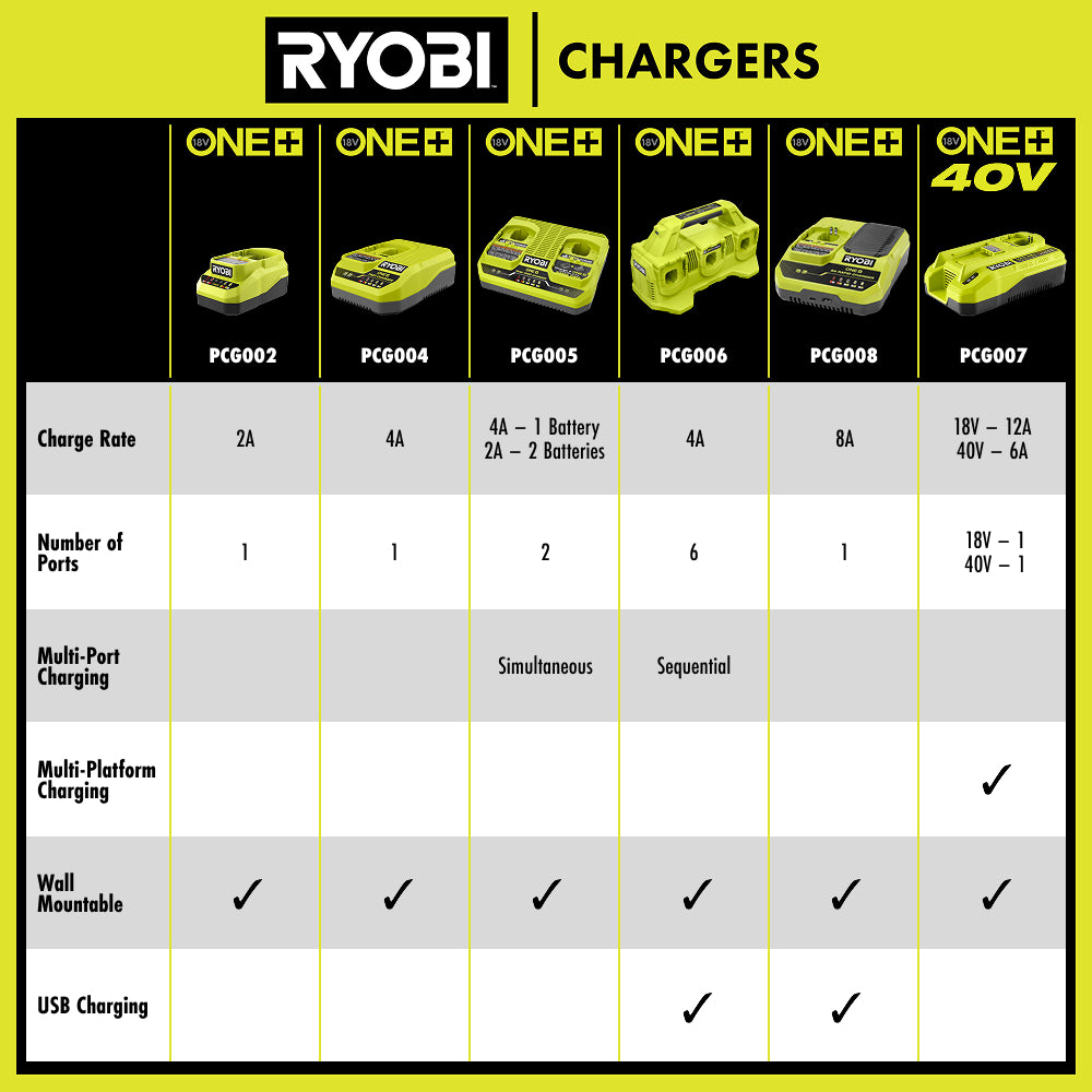 2CHARGER_HTC_2000x2000.jpg