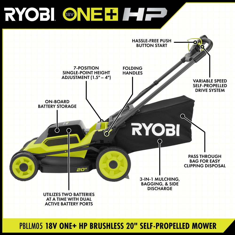 4_PBLLM05_MOWER_TWA_a18a3399-59eb-495e-b52b-9b9f3aa36458_2000x2000.jpg