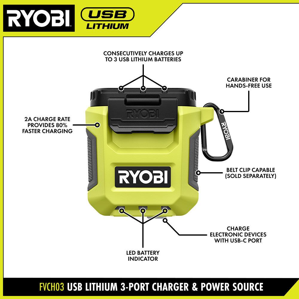 FVCH03_USB_Lithium_3Port_Charger_TWA_2000x2000.jpg