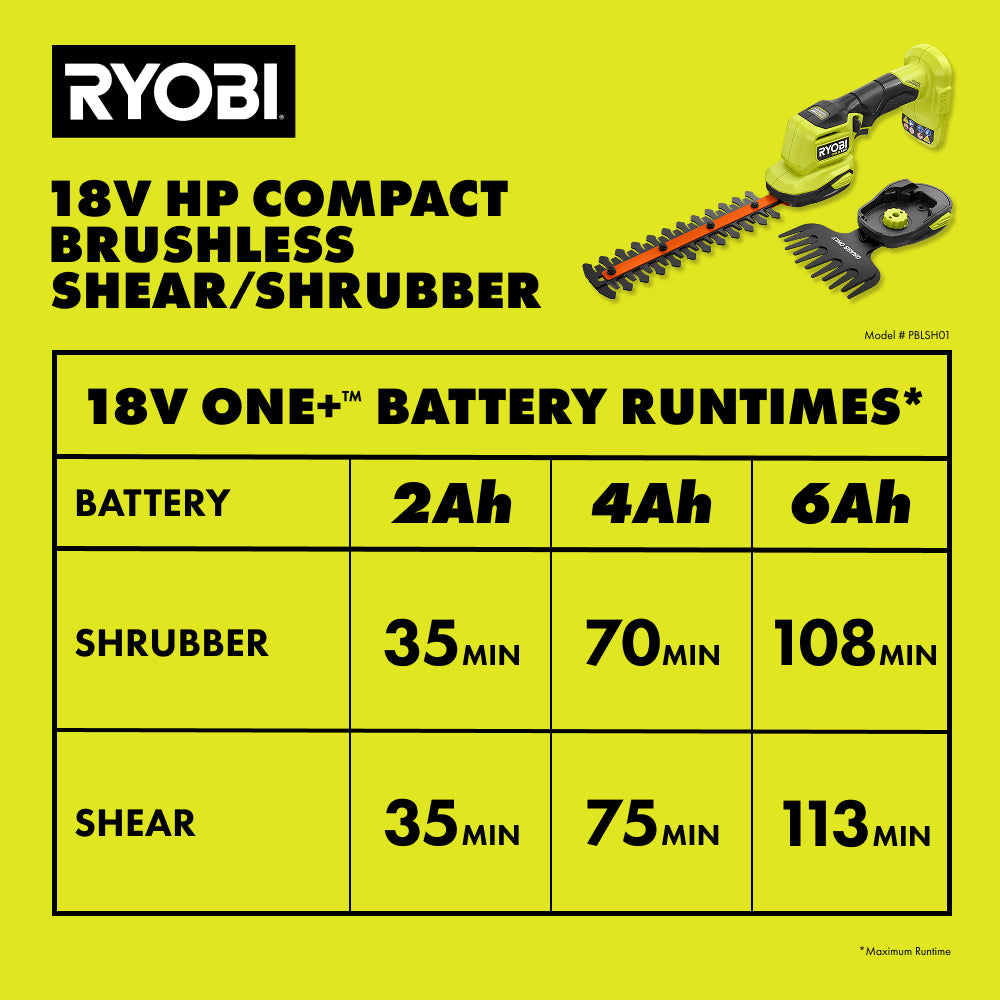 PBLSH01RUNTIMECHART_2000x2000.jpg