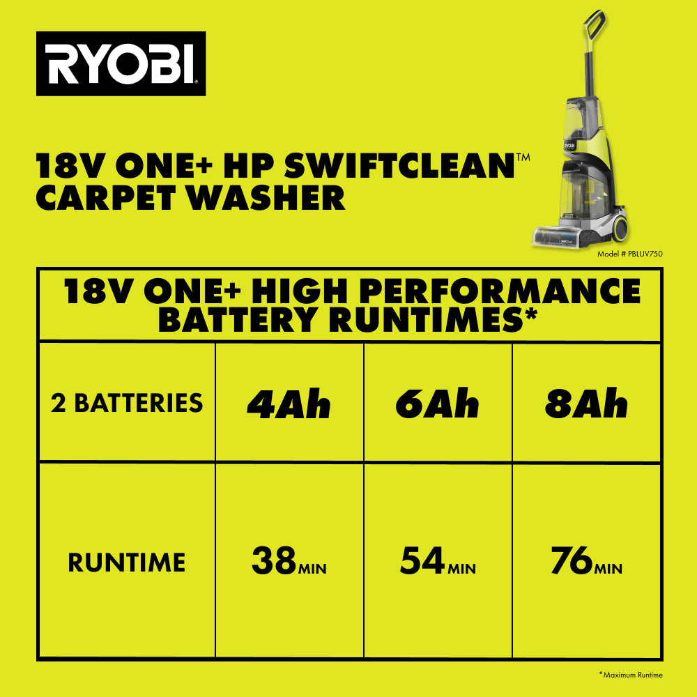 PBLUV750_Updated_RuntimeChart_2000x2000-1.jpg