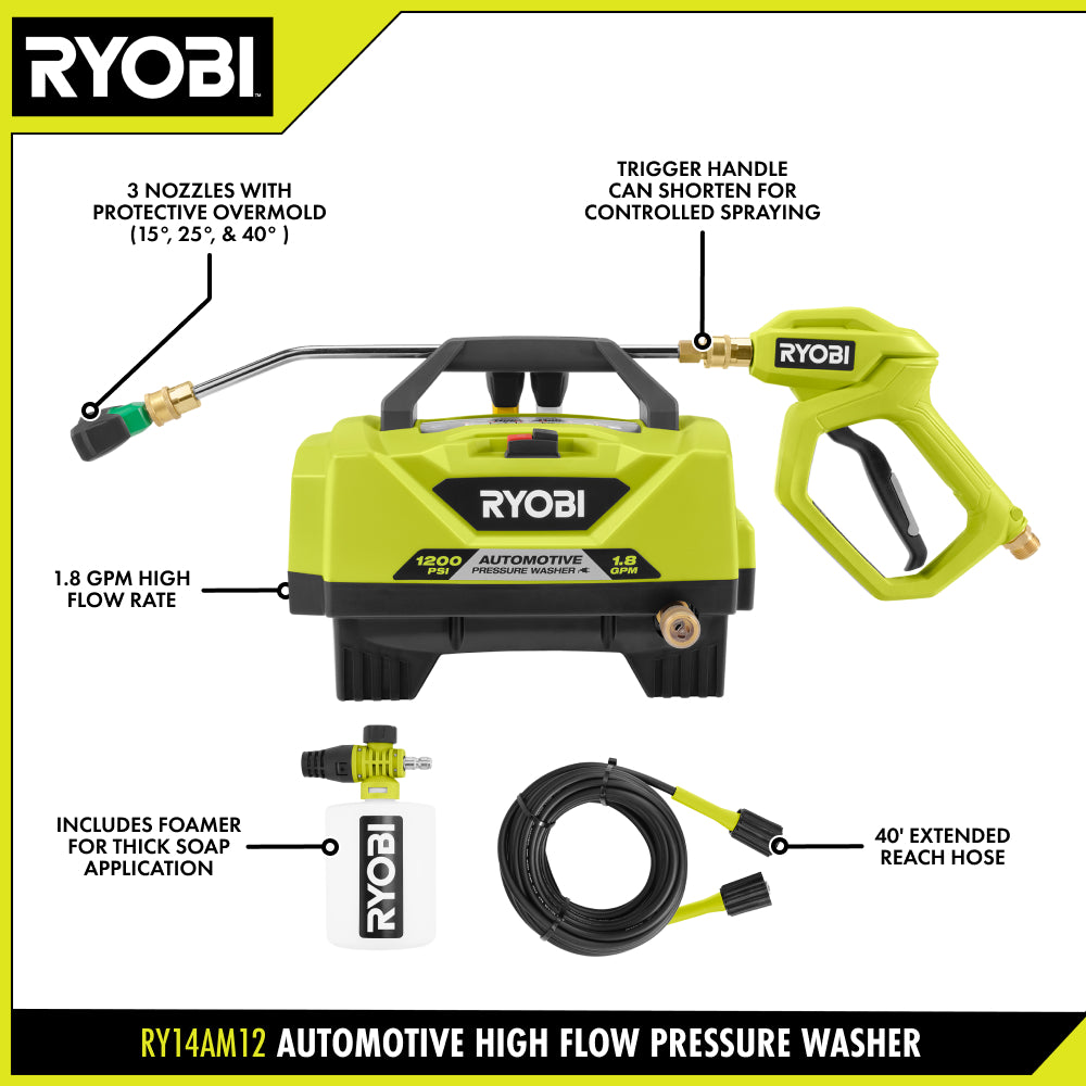 RY14AM12AutomotivePWTWA_2000x2000.jpg