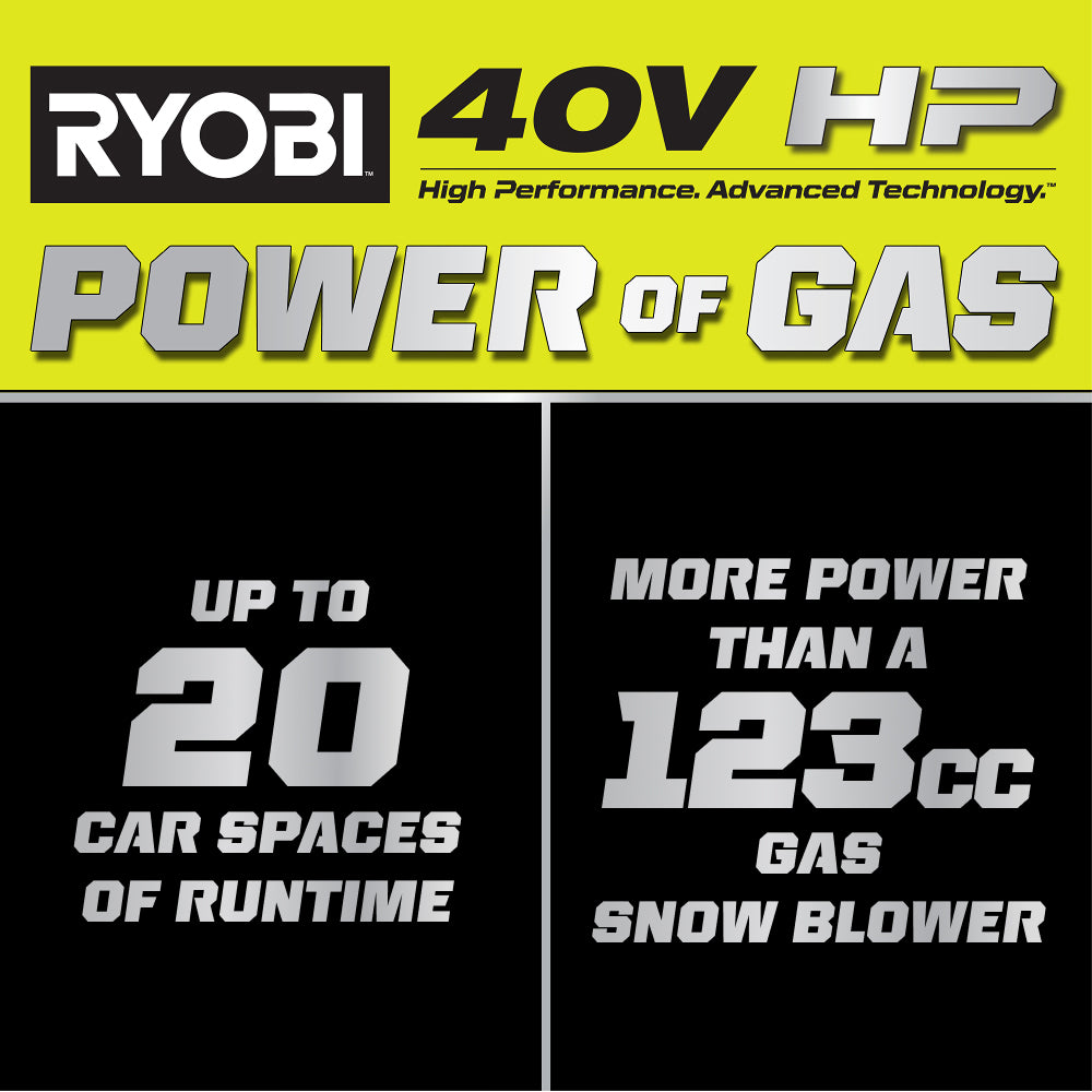 RY40HPSN01_POWER_OF_GAS_2000x2000.jpg