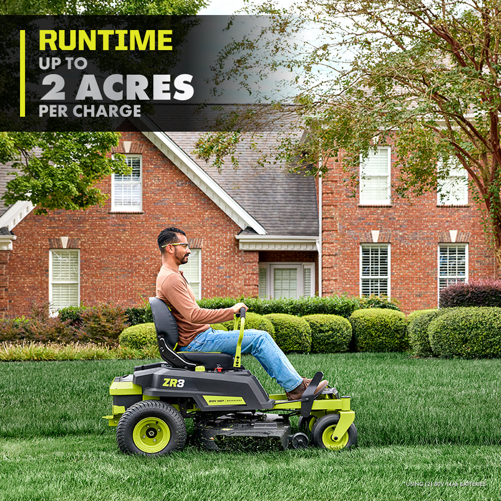 RY80HPRM04_RUNTIME_2000x2000.jpg