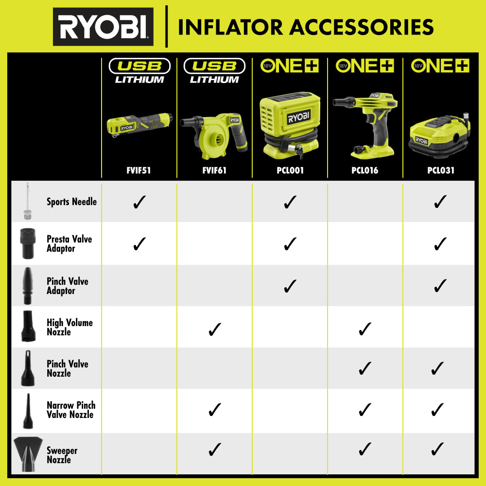 RY_ECOMM_INFLATOR_ACCESSORY_HTC_7_2024_2000x2000.jpg